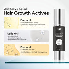 Co Luxury Prosoft Hair Serum | Fortified with Redensyl Promotes Hair Growth & Control Fall  (50 ml)