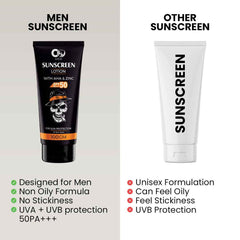 Co Men Sunscreen Lotion With AHA& Zinc SPF 50