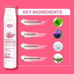 Co Luxury Centella 1% Sunscreen SPF PA 50++++| Anti-Wrinkle| Fade dark spots| Minimize Pores