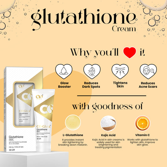CO Luxury Gluta Kit – 5 in 1 Skincare Combo with Glutathione (Facewash, Serum, Cream, Soap & Sunscreen)