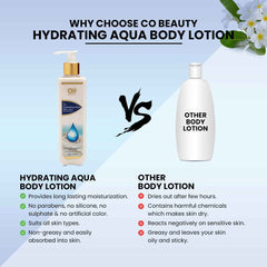 Co-Beauty Hydrating Aqua Body Lotion With Vitamin E And Frangipani Essential Oil- Normal to combination skin
