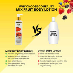 Co-Beauty Mix Fruit Body Lotion with Avacado Oil & Castor Oil