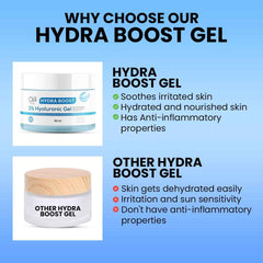Co luxury Hydra Boost Face Gel 3% Hyaluronic Gel with 2% Niacinamide and 1% Alpha arbutin