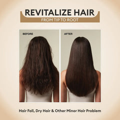 CO LUXURY Foligroin Hair Growth Serum with Procapil, AnaGain, Caffeine, Omega 3 & Rose Extracts - 100 ml