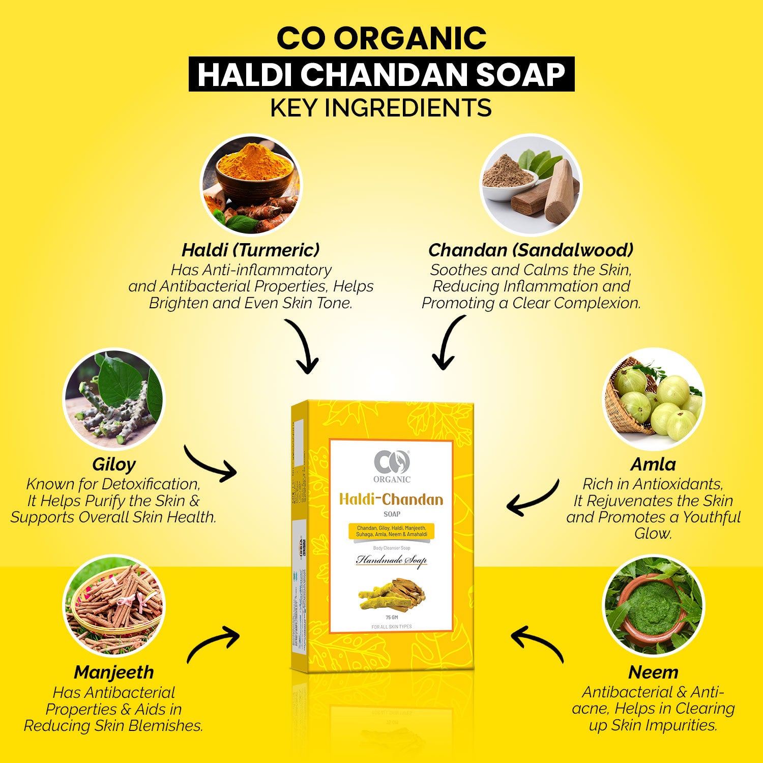 Co Organic Haldi Chandan Soap - pack of 2