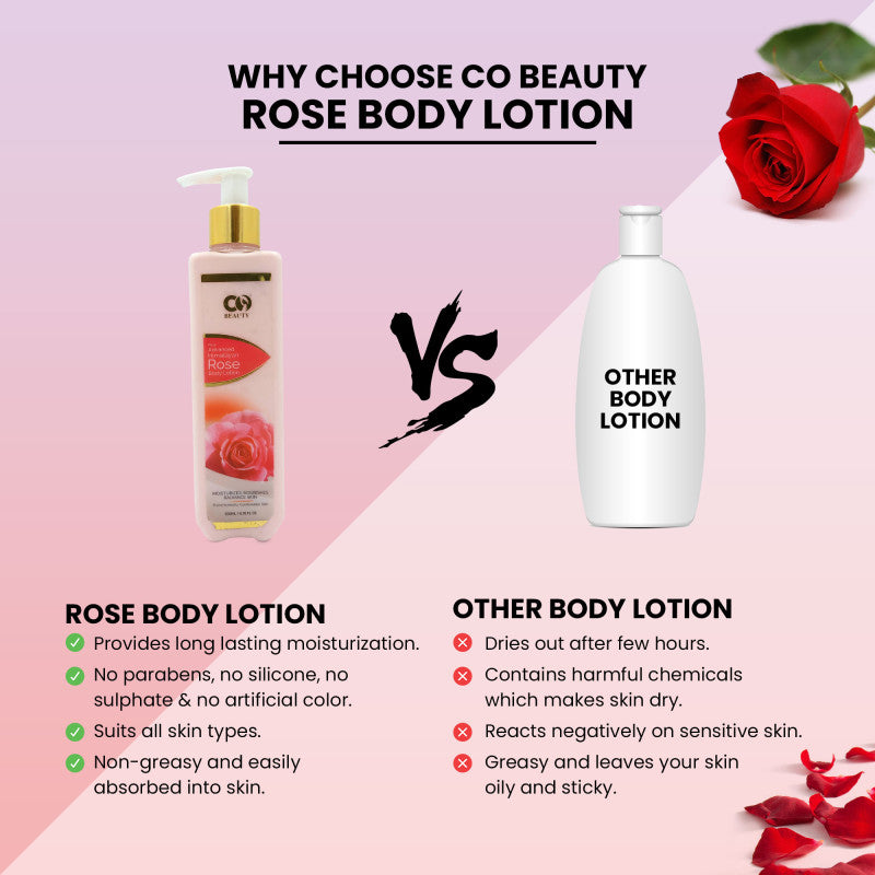 Co-Beauty Daily Nourishing Rose Body Lotion with Rosemary Essential Oil