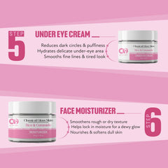 CO LUXURY Classical Glass Skin Rice & Ceramide 7-Step Kit | Complete Korean Skincare Routine for Women | Face Wash, Toner, Serum, Peel-Off Mask, Eye Cream, Moisturizer & Sunscreen